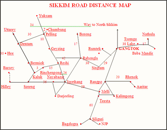 Sikkim Roadmap